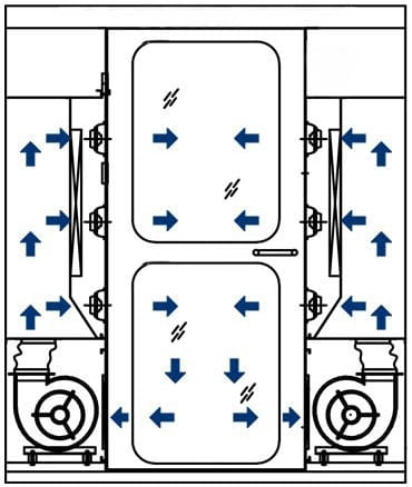 WBFL air shower working principle.jpg
